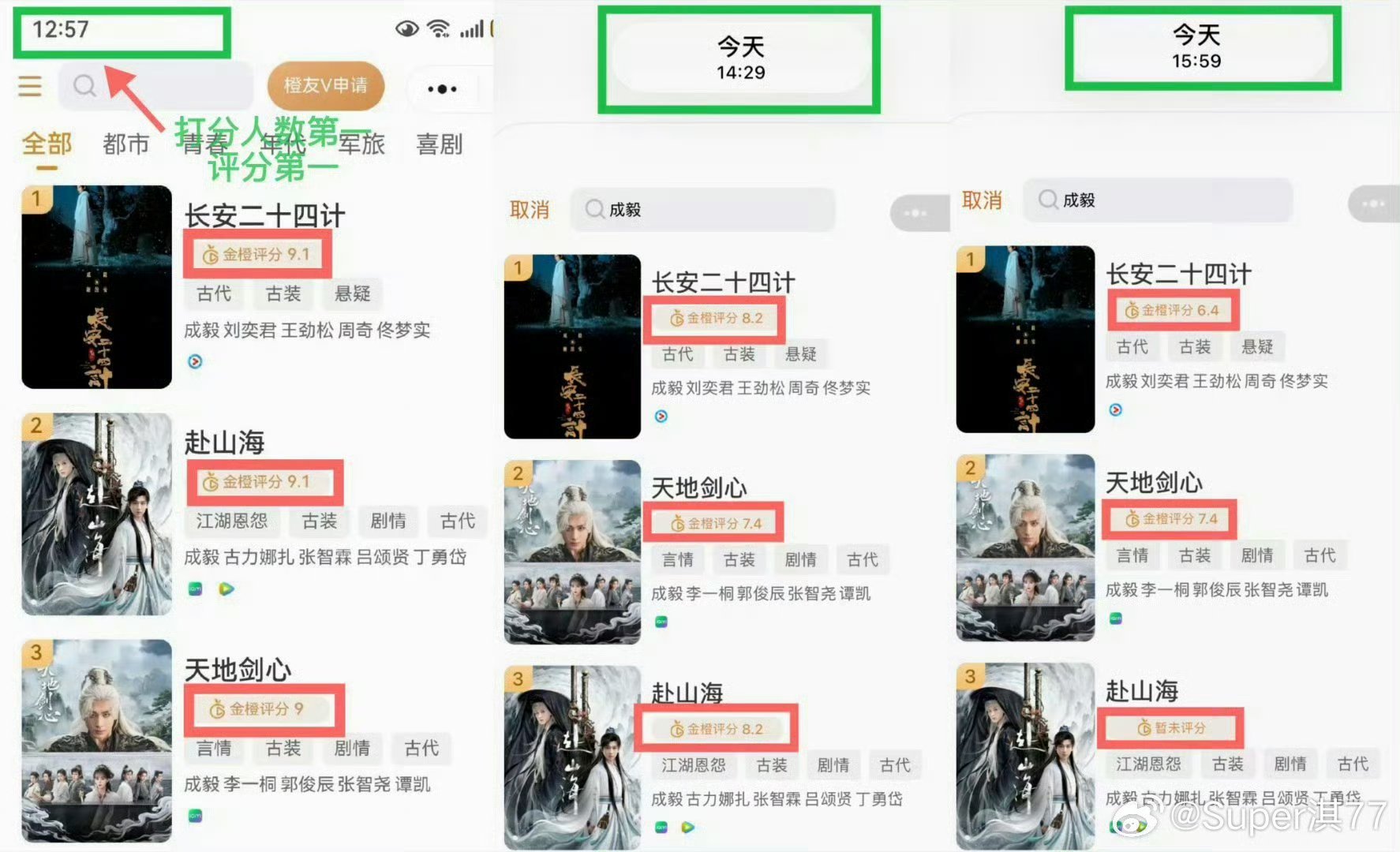 成毅剧集金橙霸榜遭清分iejj真是误闯天家早说是特供啊原来是这个禁成啊