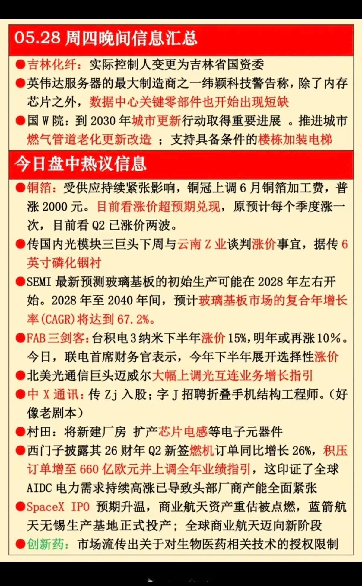 5.28周四  晚间  财经热点信息参考！1.数据中心零部件短缺2.铜箔3.磷化