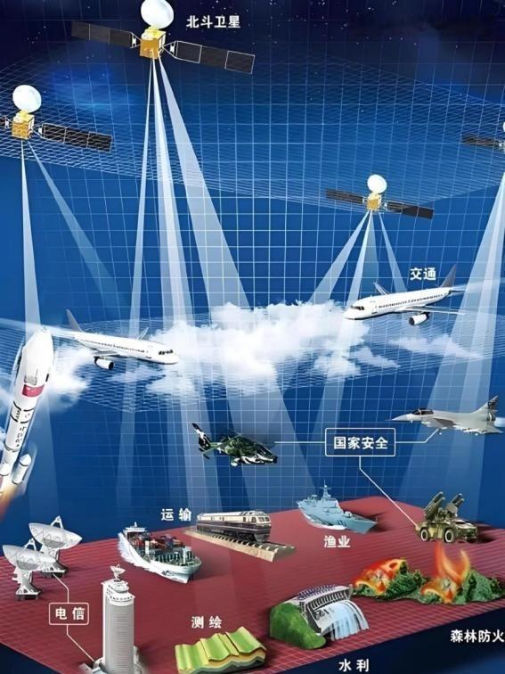中国已经拥有了北斗系统，为什么国内还在用美国的GPS？说实话，你可能不信，要是现