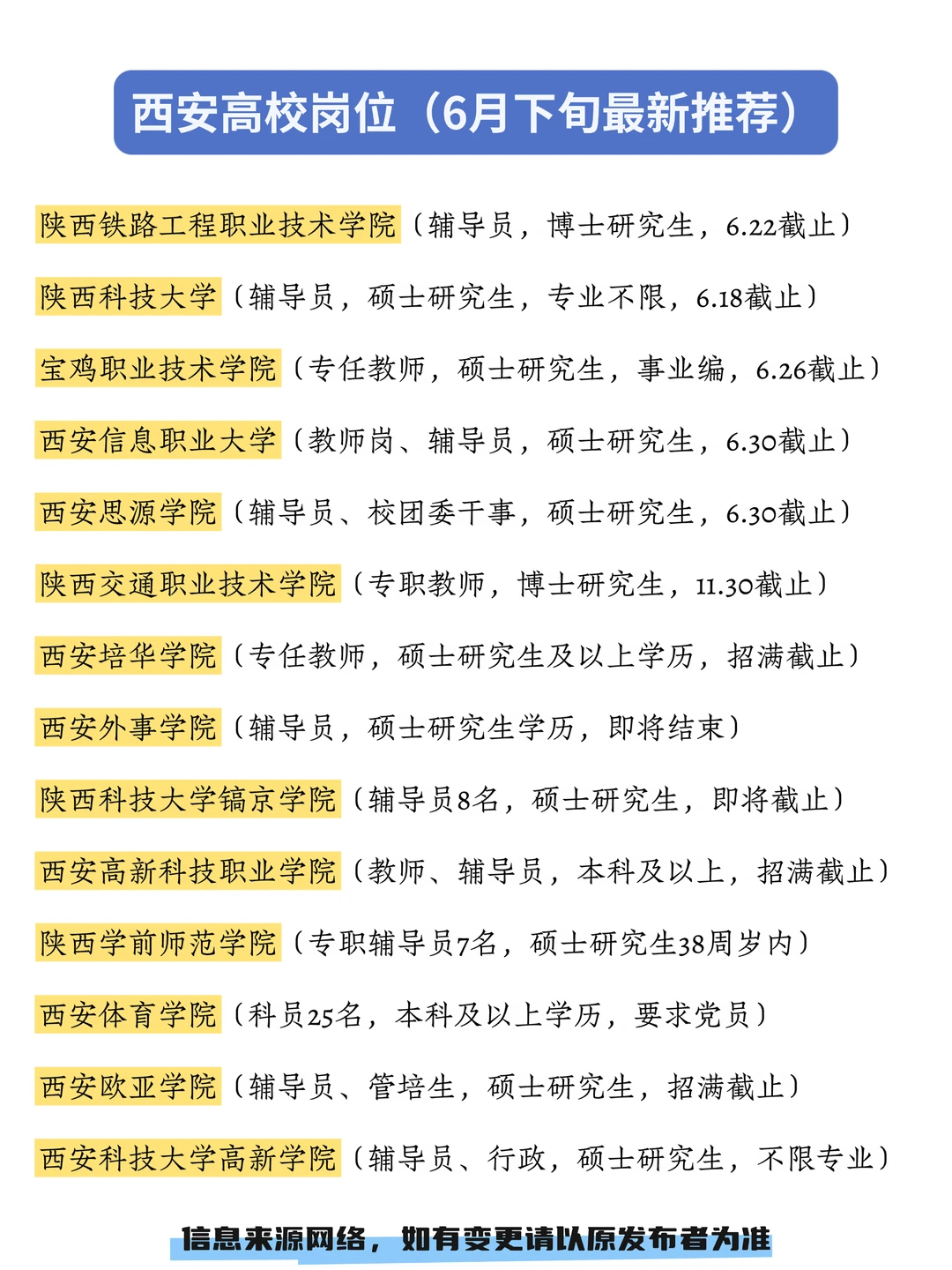 🆘西安高校岗位来啦！6月可陆续开招