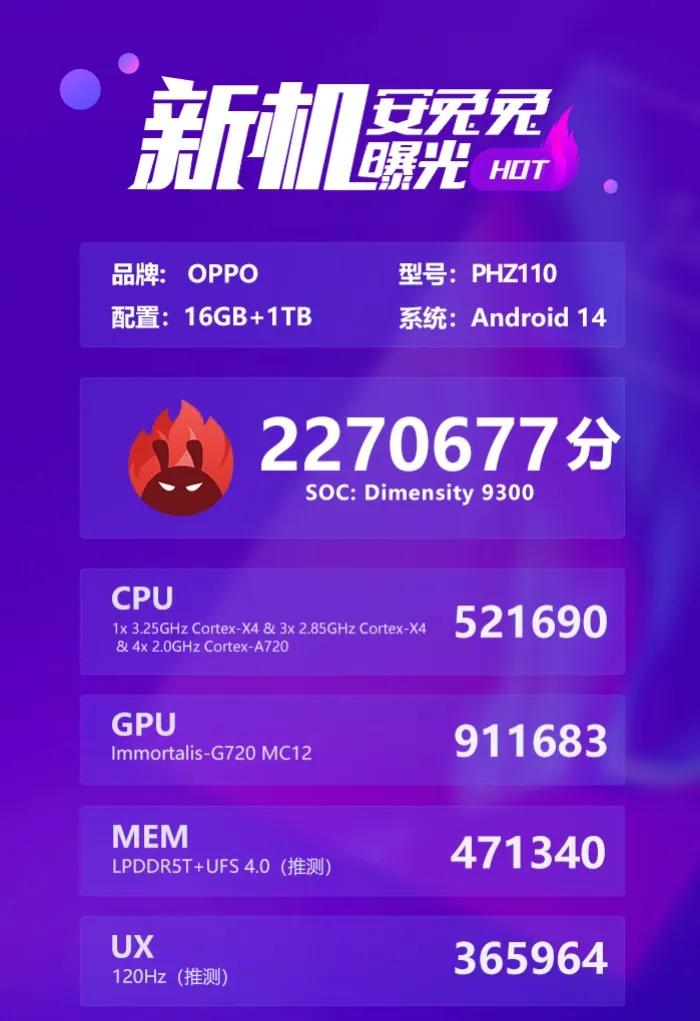 OPPO Find X7也要来了，而且同样是带着天玑9300来的！

安兔兔跑分