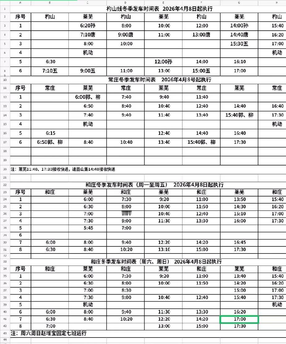 别的不说，莱芜的公交车确实利民、便民。尤其是穿梭于莱芜东北部的杓山、常庄、和庄这
