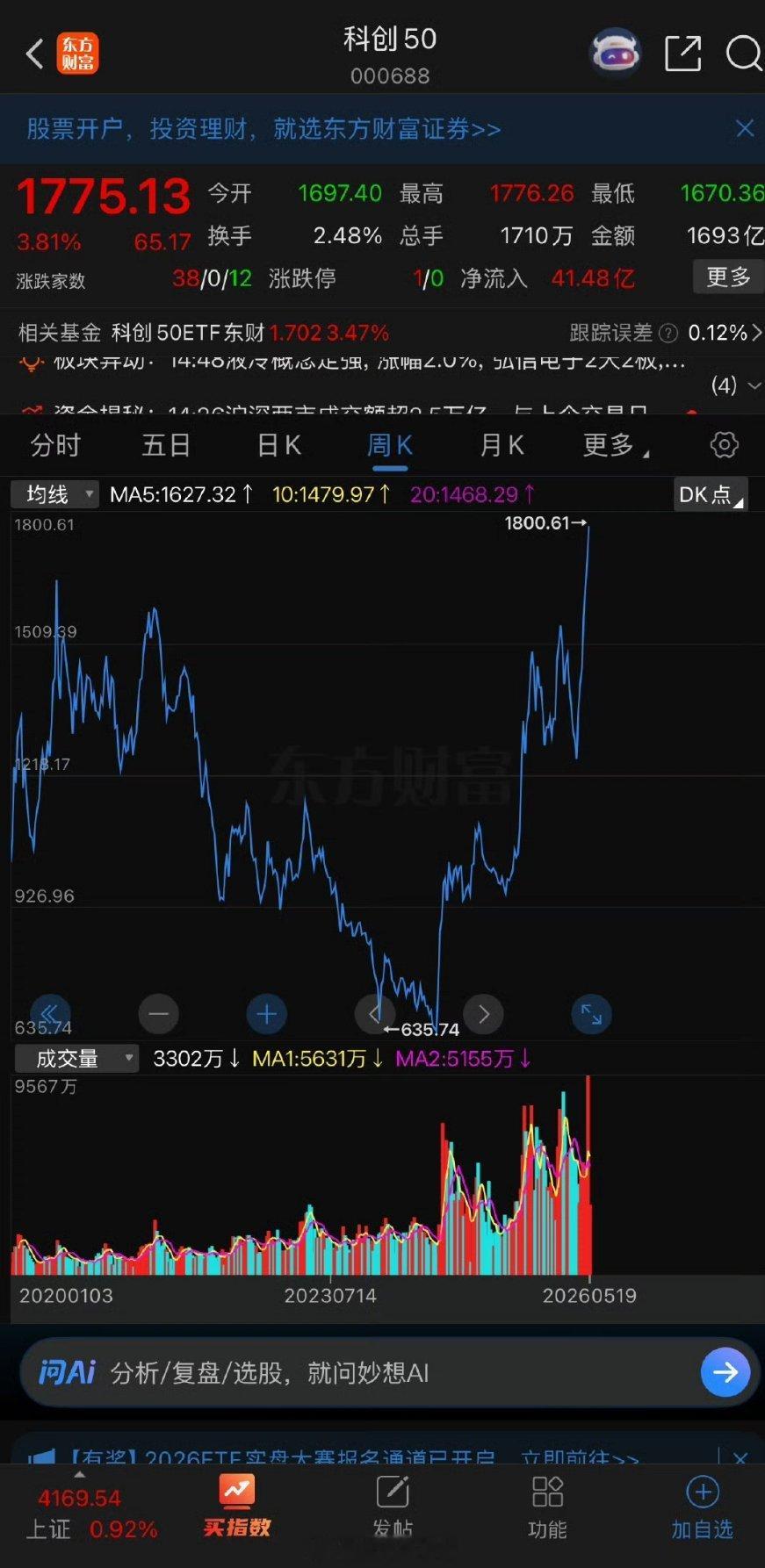 我很早就知道，也很早就说过，这波牛市，大牛市一定属于科创板！上证指数就是大老婆，
