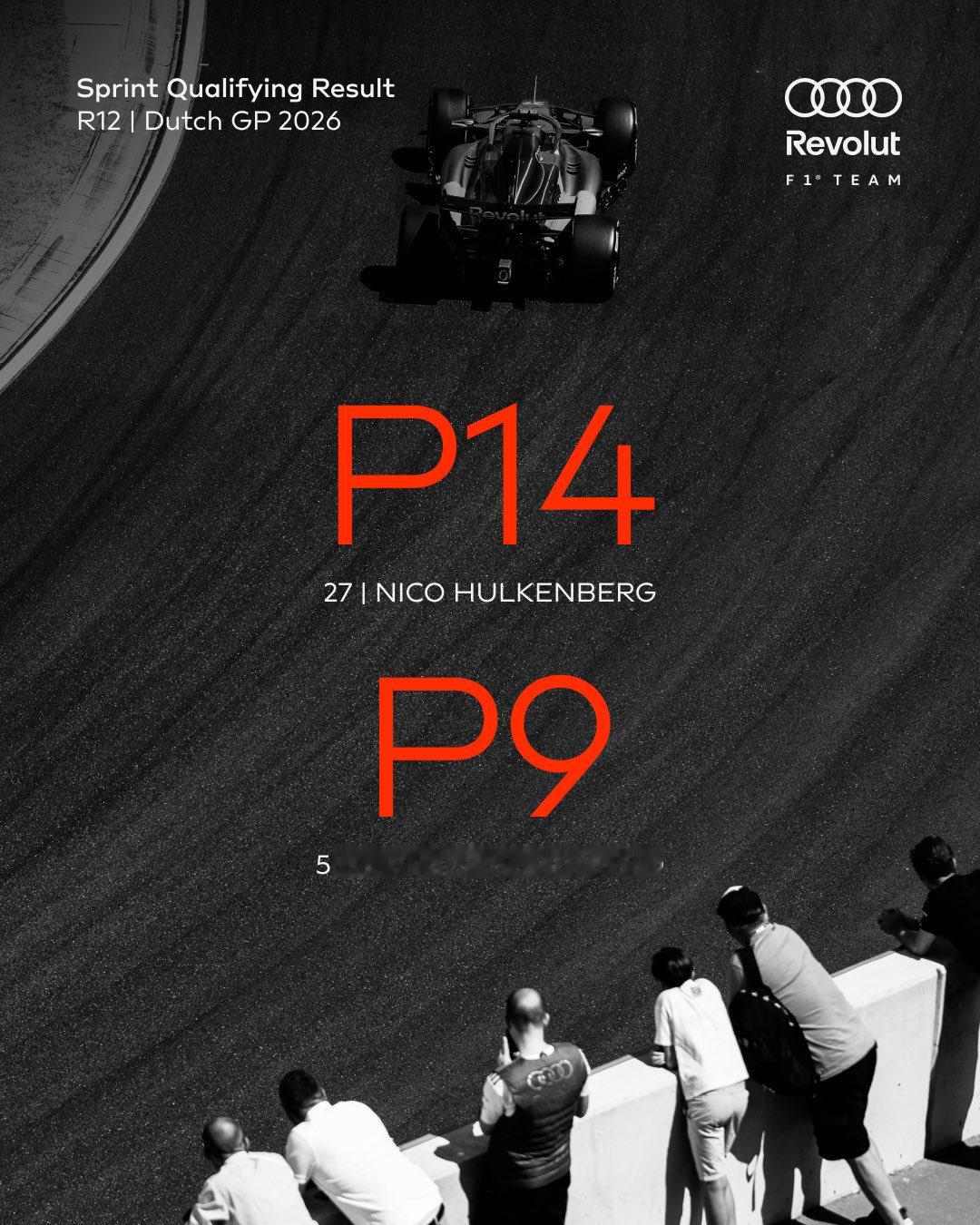 2026赛季F1荷兰🇳🇱大奖赛冲刺赛排位赛结束🔚梅赛德斯车队车手拉塞尔夺得