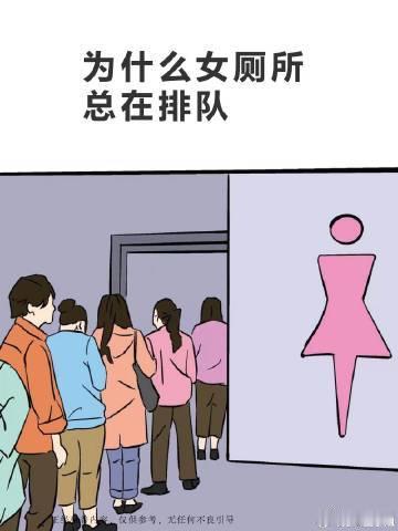 今年妇女节不避讳谈这些话题了 为啥女生上厕所总排队？生理差异、卫生问题只是其一，