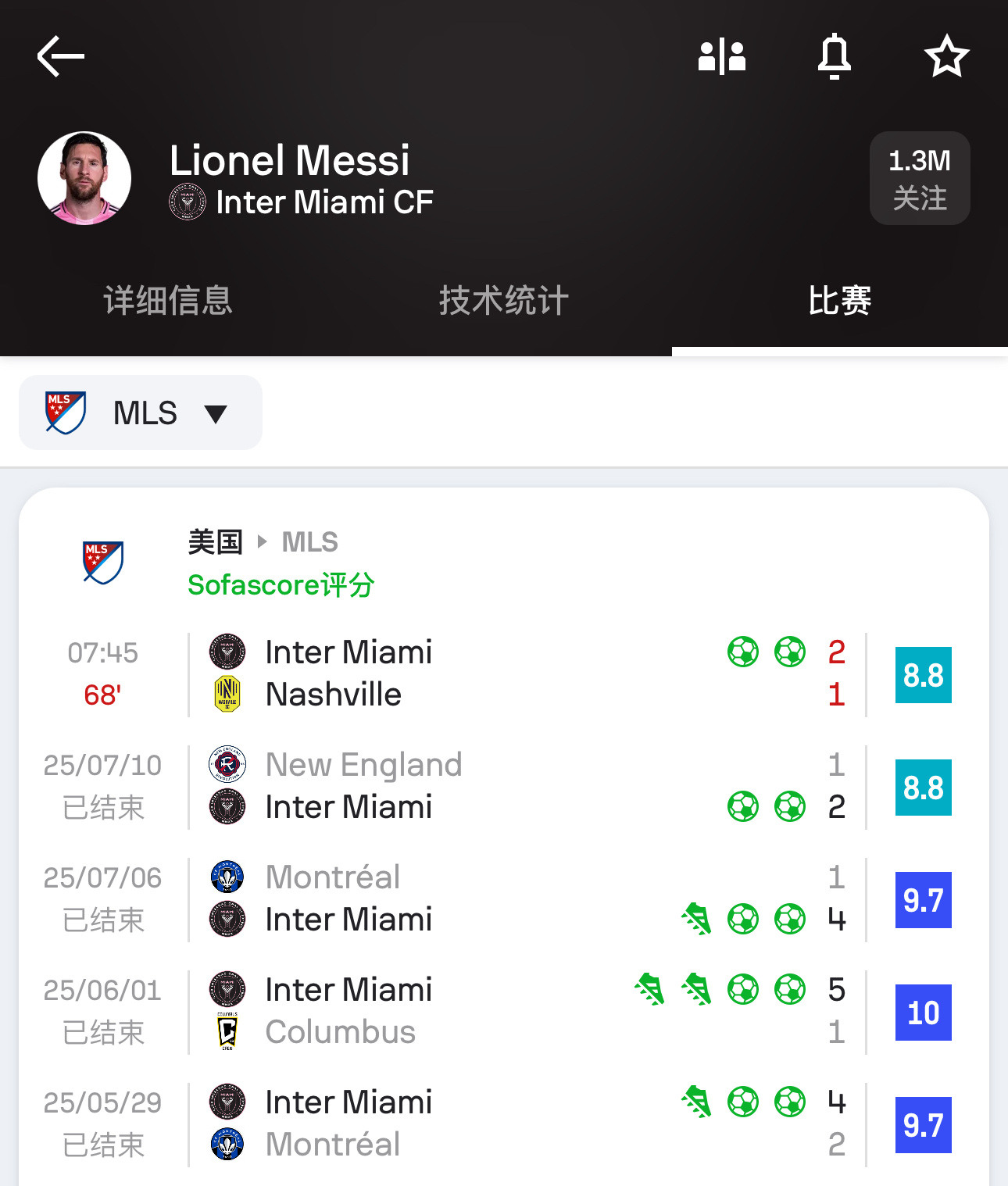 美职联连续5场梅开二度，这就是球王梅西🔥vs纳什维尔： ⚽️⚽️vs新英格兰革