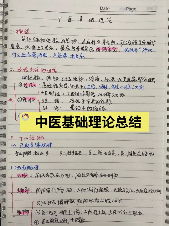 中医基础理论总结
