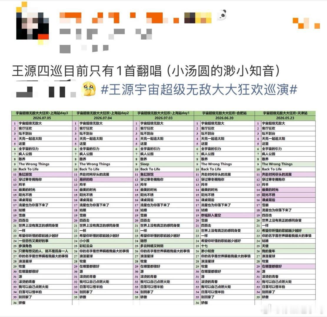 王源演唱会原创占比高 从14岁就开始写歌的王源有着超多的原创作品😍 