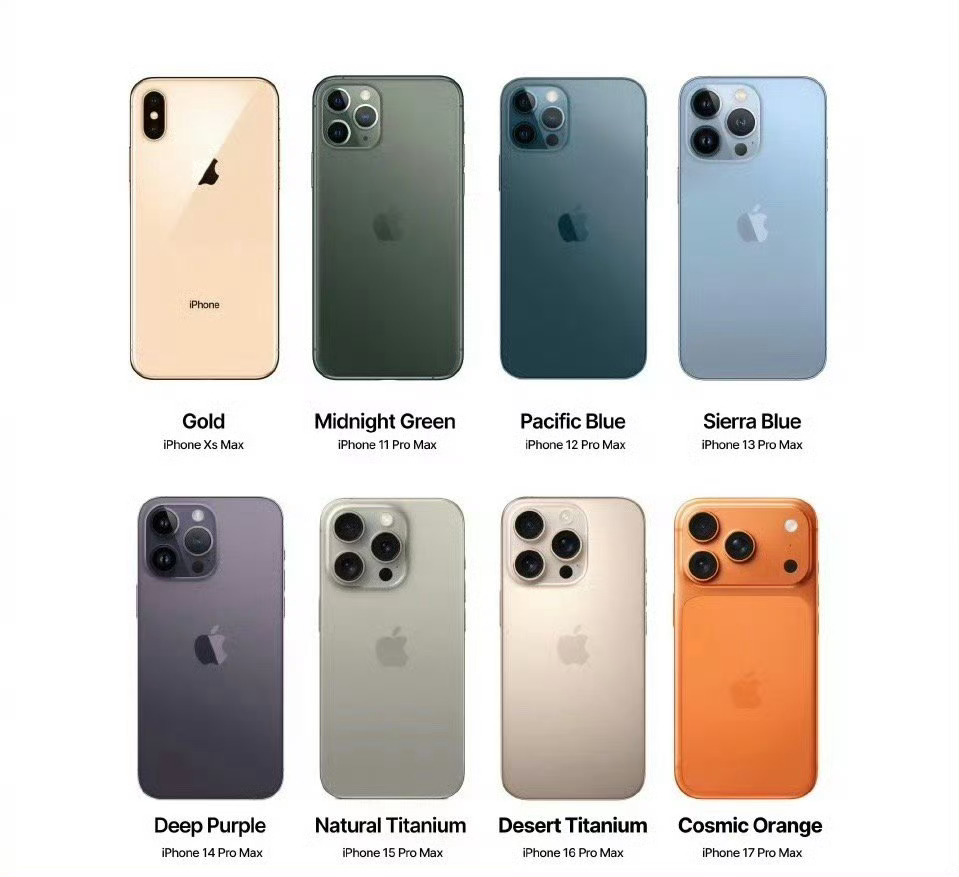 每年新iPhone都有代表配色，说说你心中颜值最高的是哪一代