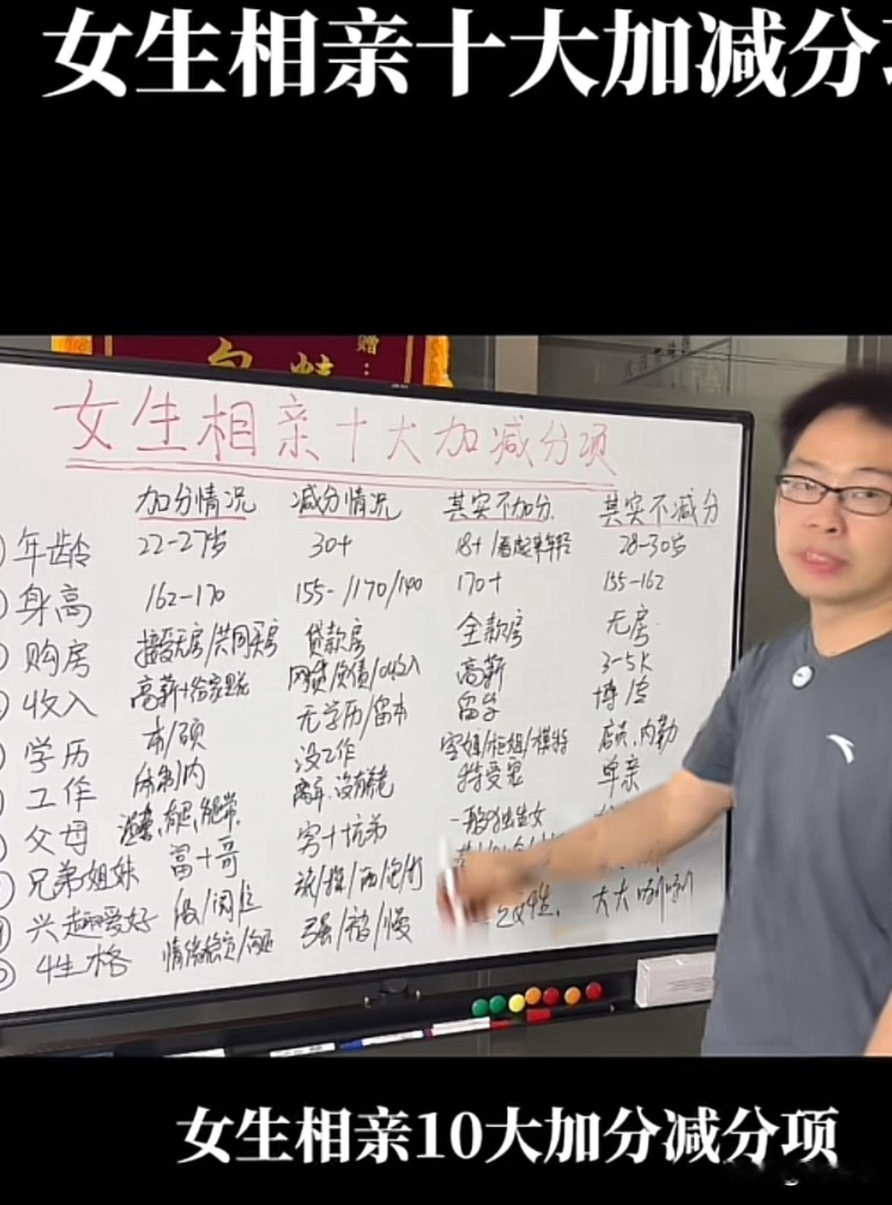 这个红娘嘛说的和现实差不多，看来也是善于总结的。

女生相亲十条减分项：

1、