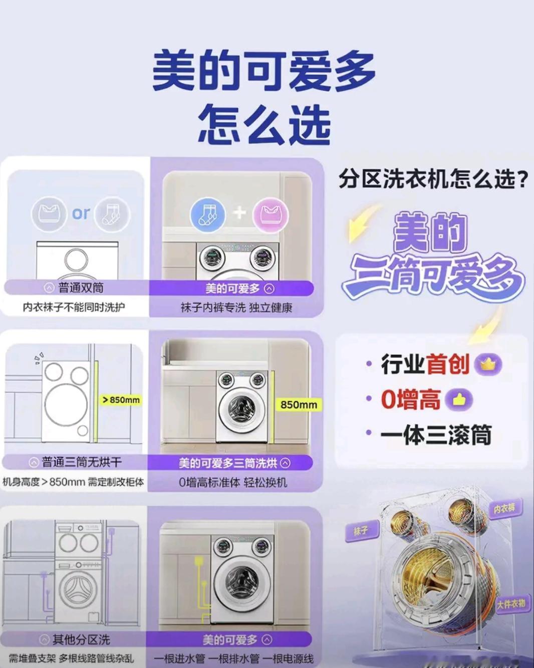 杭州又到了湿乎乎的梅雨季节，每天洗衣服难干成了杭州人头疼的问题。别说是刚来杭州的