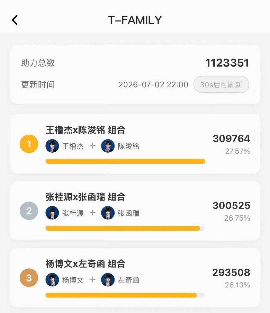 橹铭双人舞台选曲顺序第一名王橹杰陈浚铭双人舞台选曲顺序第一名 期待双人舞台 