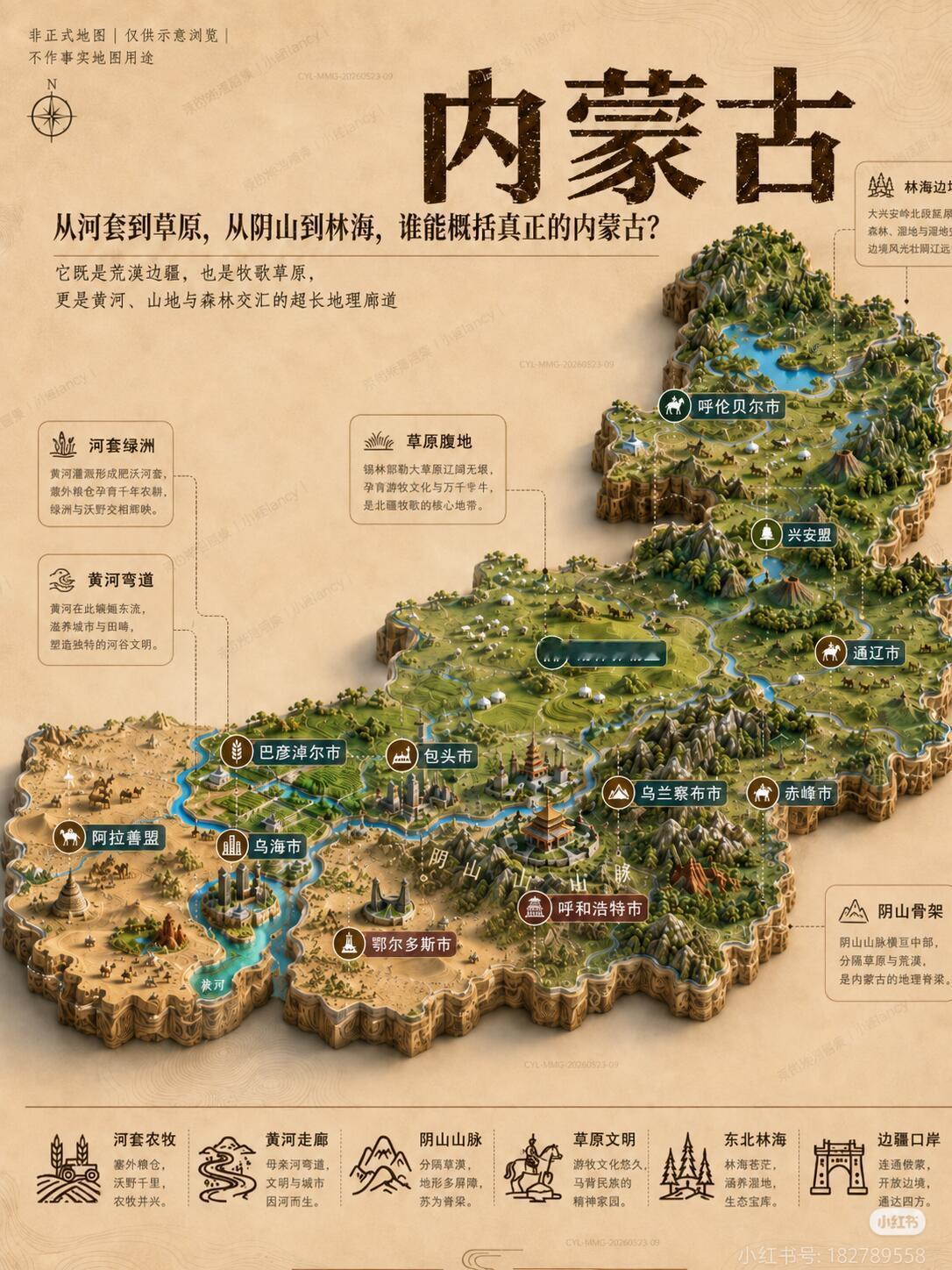 一个黄河在这里转弯，有草原，有沙漠，有树林，有山区的地方，这里就是在中国地图上最