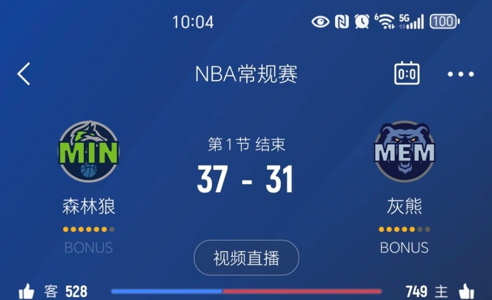 第一节比赛结束，我熊落后6分！森林狼vs灰熊 ​​​