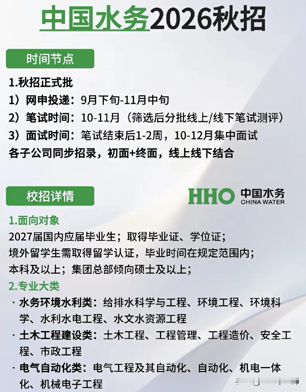 同学们，中国水务2026届秋季校园招聘已经启动，这是央企体系里非常扎实的平台，做