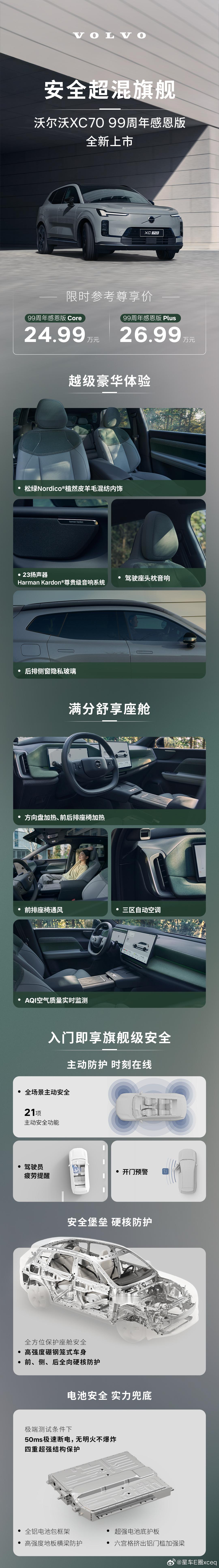 25 万级豪华 SUV 卷王就位💥一图看懂 XC70 99周年感恩版硬核实力安