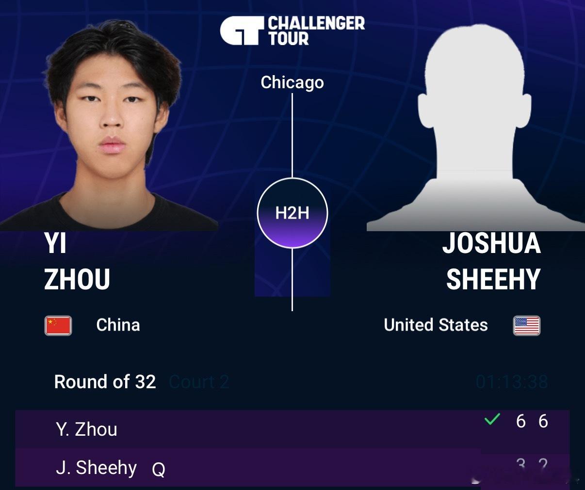 芝加哥站：周意首轮过关，吴易昺今晚出战💪ATP挑战赛 美国·芝加哥站，中国选手