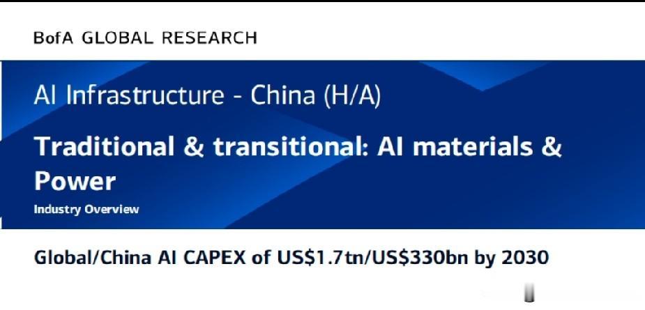 美银（BofA）2026年6月发布的AI供电系统深度研报，核心内容整理分享给大家