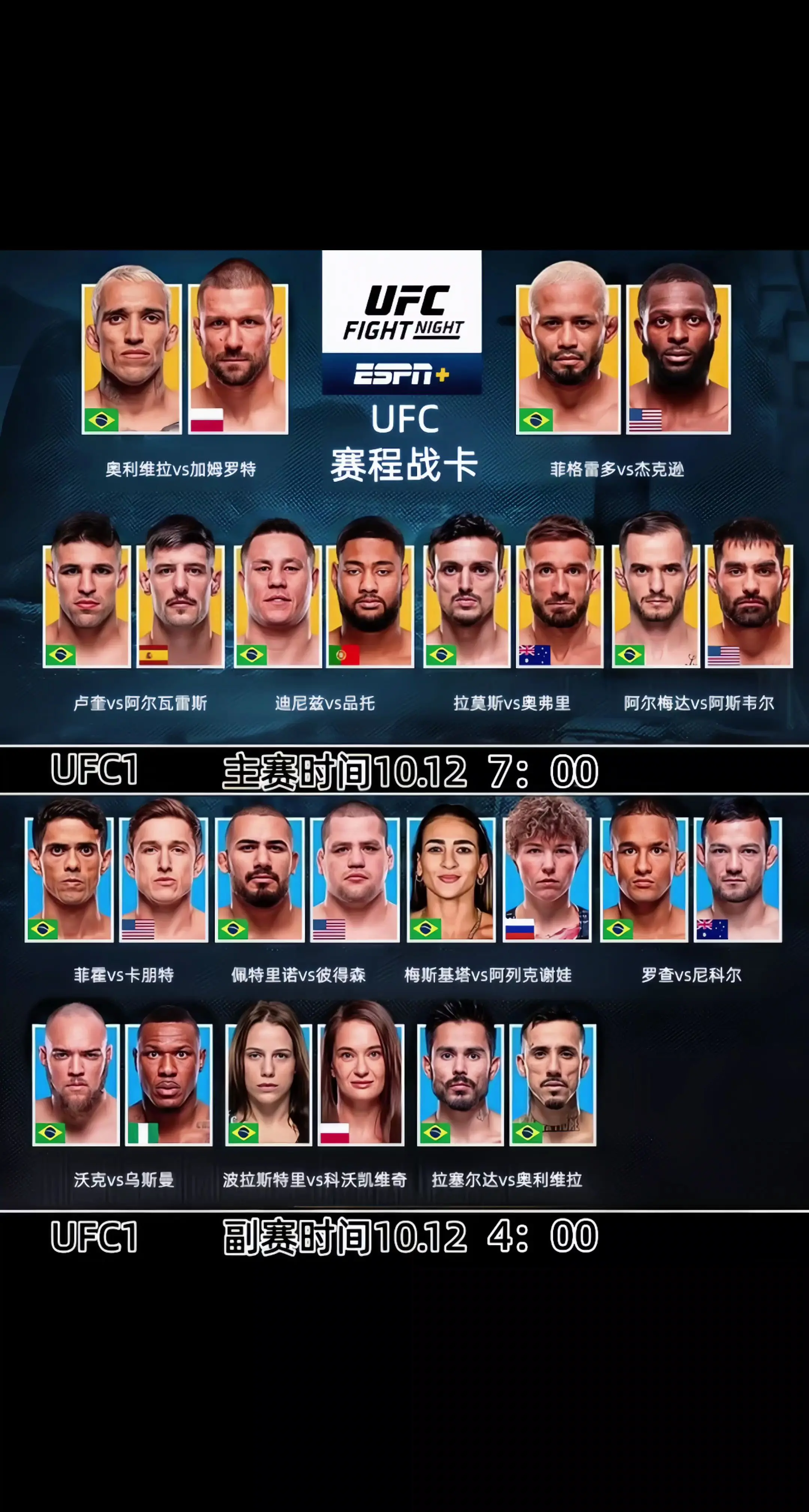 UFC10月12日赛程战卡🔥。