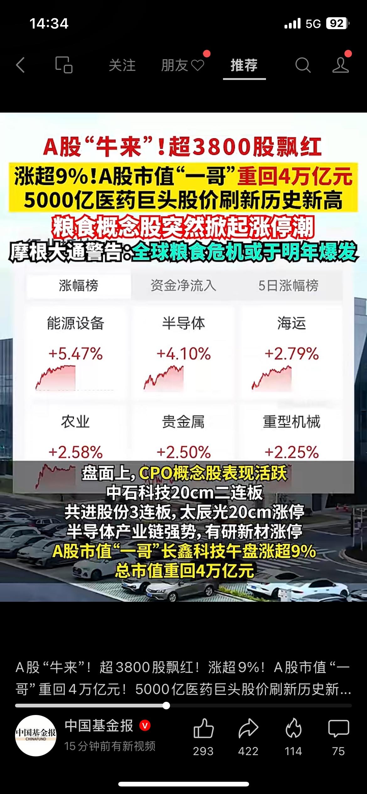A股半日超3800只个股上涨，多板块迎来反弹行情
不少股民一早盯盘，今天A股盘面
