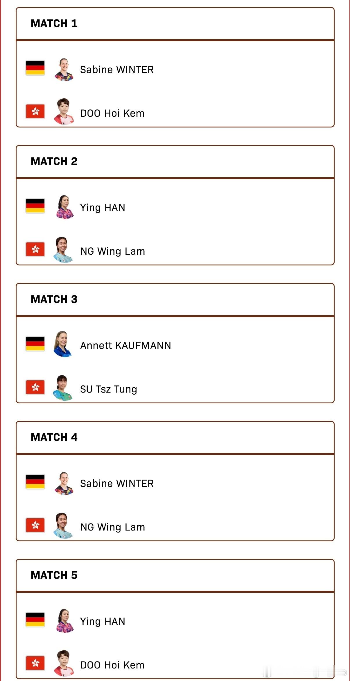 伦敦世乒赛团体赛 女子团体1/4决赛:🇩🇪德国vs🆚中国香港🇭🇰沙宾·