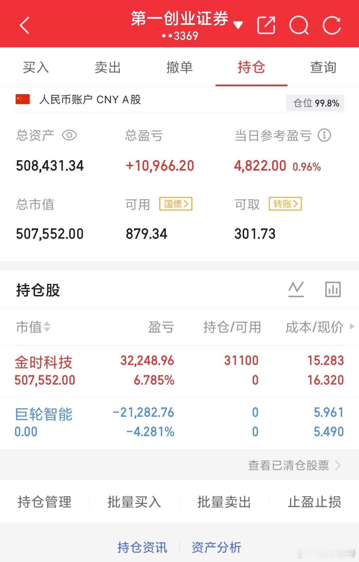 2026年7月8日.星期一（第3天）开启实盘翻倍之旅，大家一起验证！！！50W起