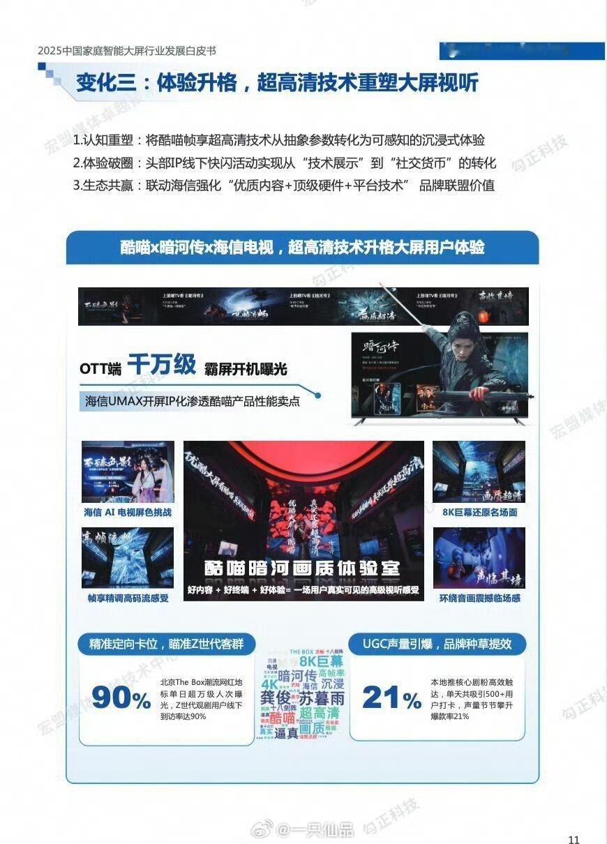 龚俊《暗河传》登上《2025年中国家庭智能大屏行业发展白皮书》，又一次成为行业标