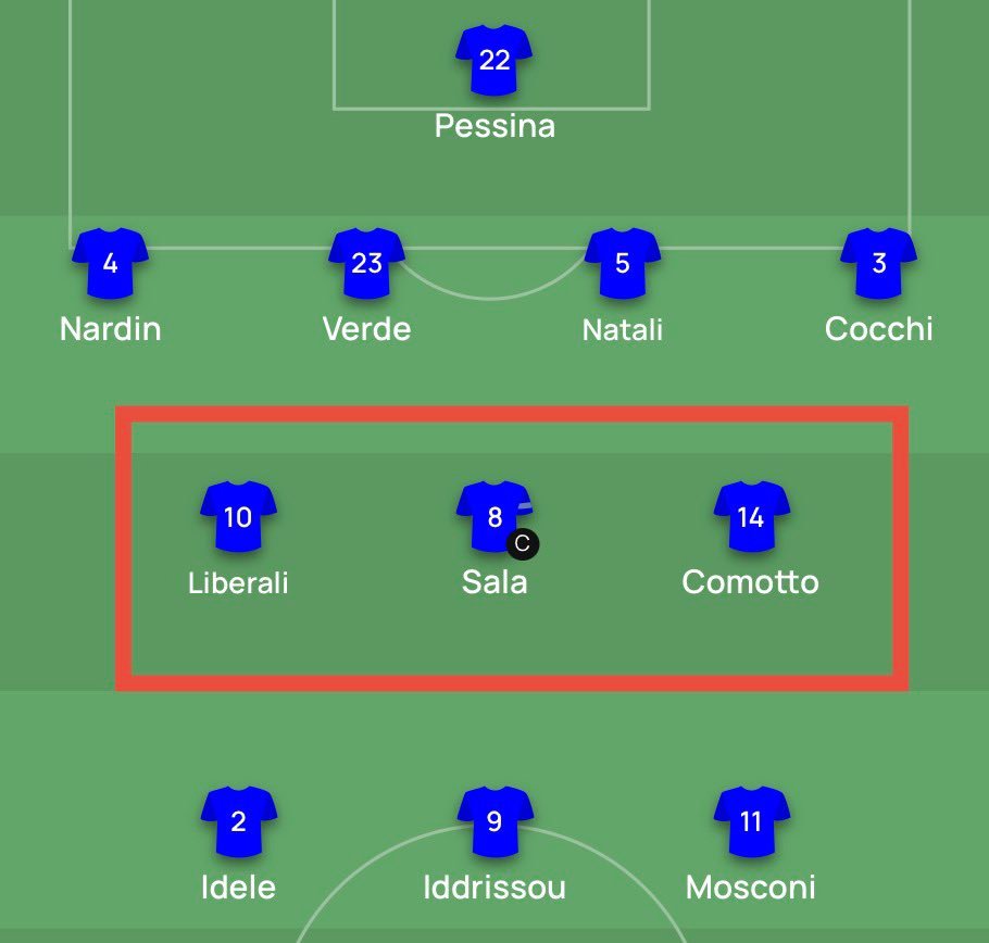 意大利U19这中场组合太有意思了，全部出自米兰青训AC米兰