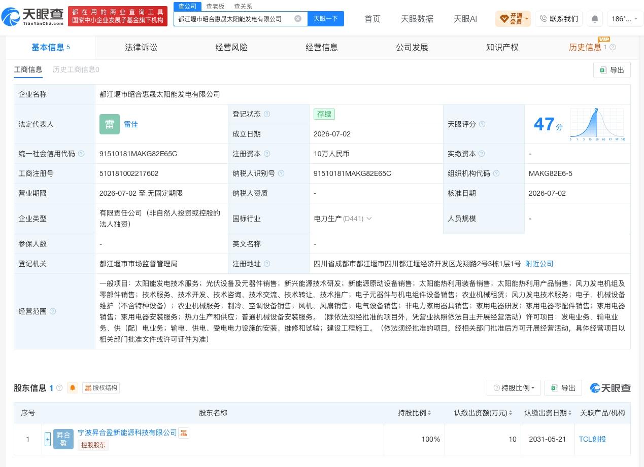 TCL 实业控股在都江堰成立新公司 注册资本10万
天眼查App显示，近日，都江