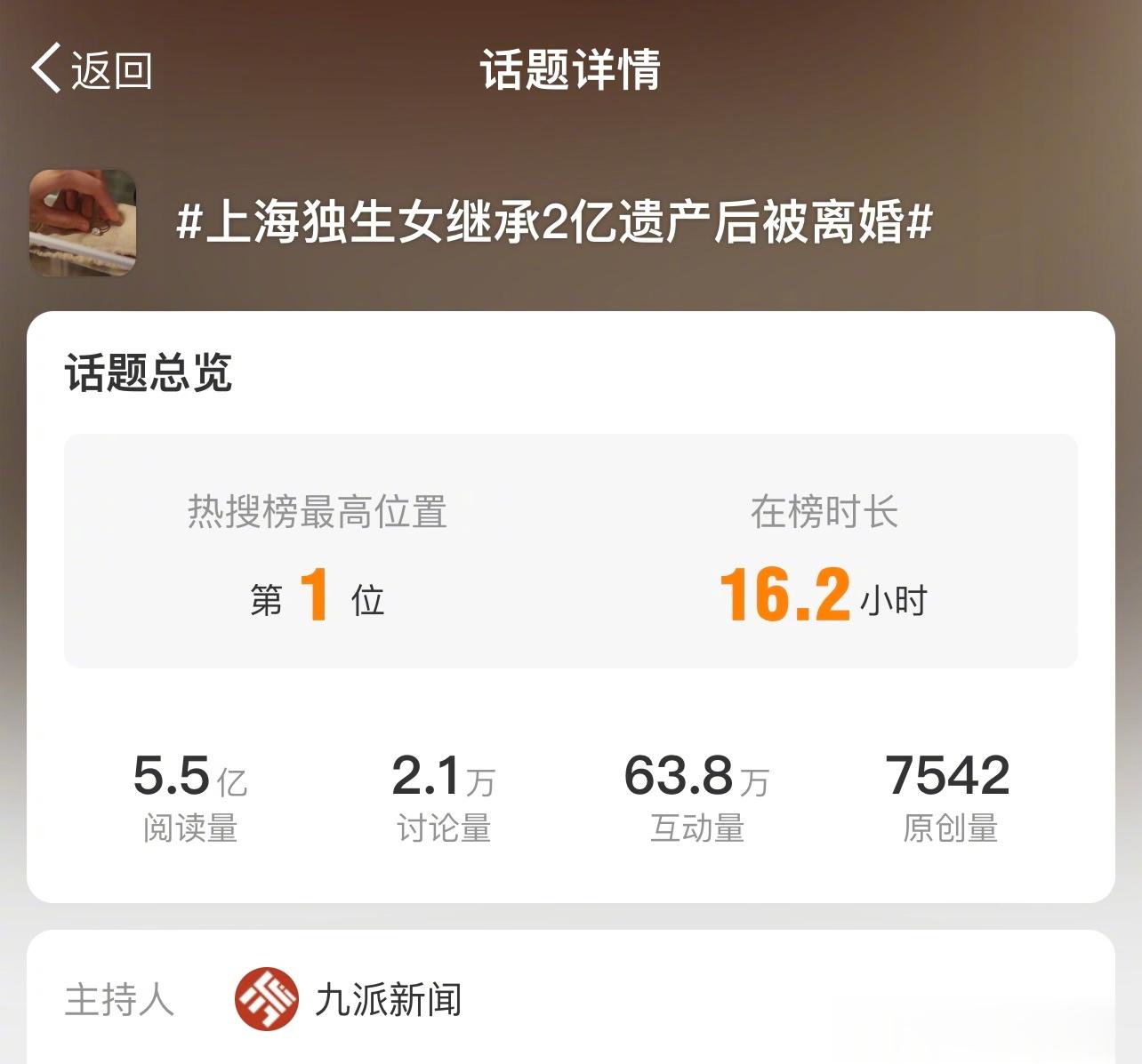 这则上了热搜第一的#上海独生女继承2亿遗产后被离婚#的新闻，是虚构的？搜了一下，