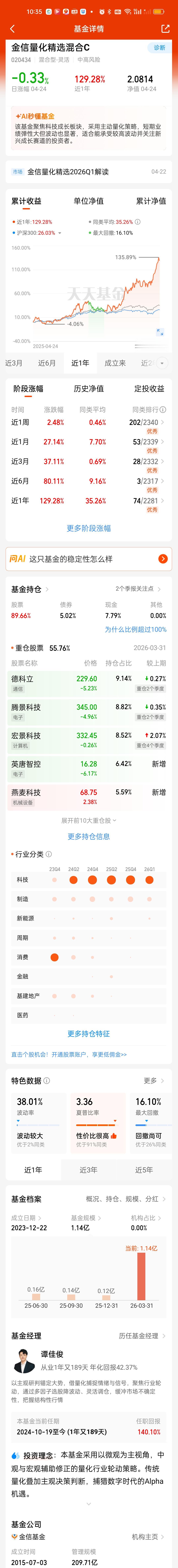 今年以来以66.30%收益率排名第三的金信量化精选从持仓来看没有看出任何特别之处