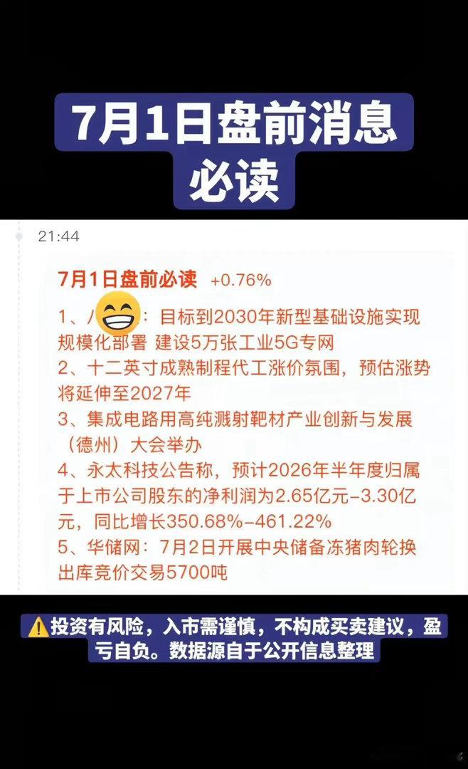 7.01周三  财经热点+信息必读！1.光纤光缆AI2.晶圆代工3.半导体靶材4