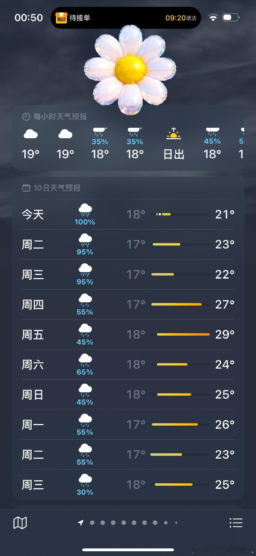 到底想怎样🤗 