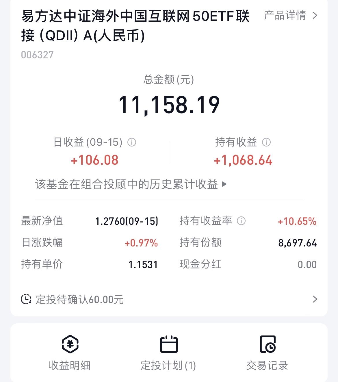 套牢5年的中概互联，从亏损50%，到现在盈利10%，果然还是要一波行情才能“扭亏