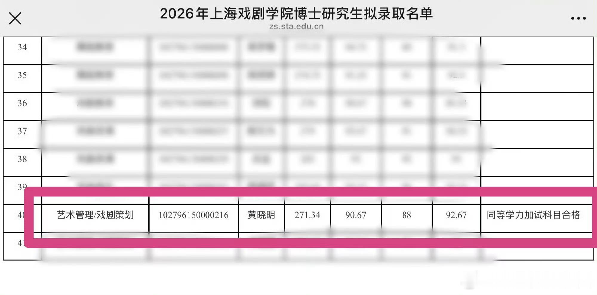 黄晓明首战失利后推掉戏约专注备考晓明哥这波是“霸总”变“黄博”啊！二战上岸上戏博