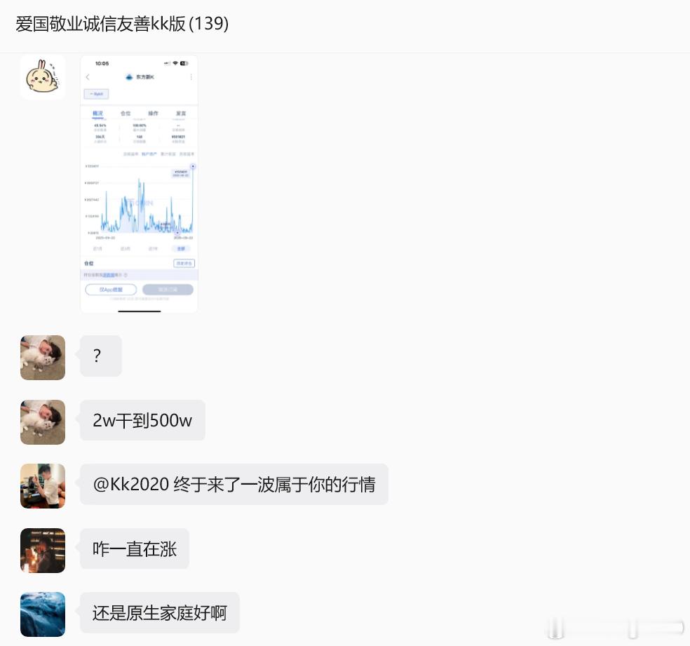 回本指日可待！在群友的视奸下滚仓zec了其实今年如果上半年心态不炸我每次就不会只
