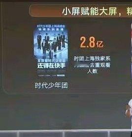 时团直播去重观看人数时团权威 时团权威 ​​​