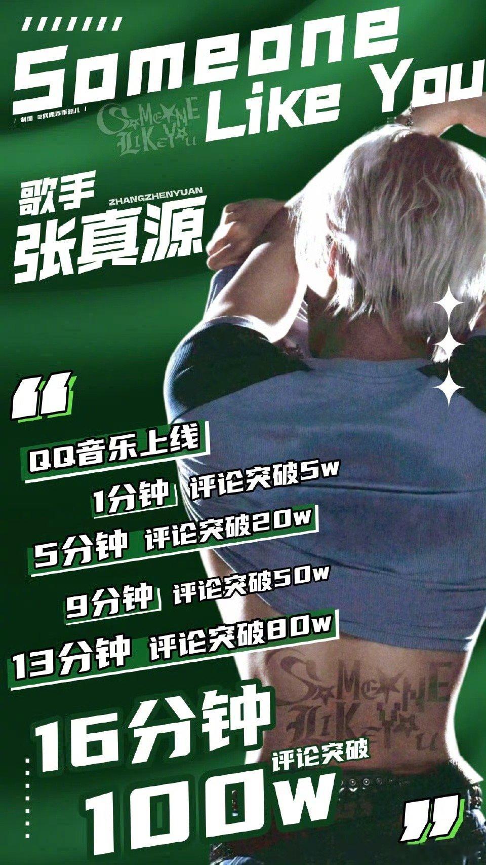 张真源最受年轻人喜爱明星TOP3🥳这个张真源好优秀，还得是你啊！