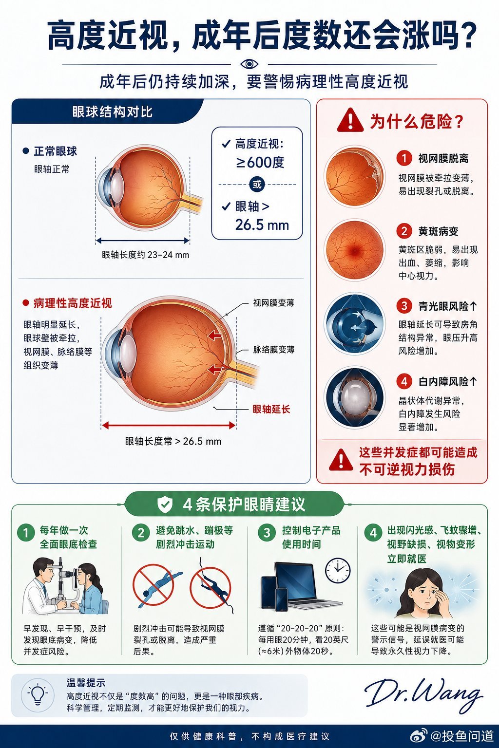 眼睛和视力 