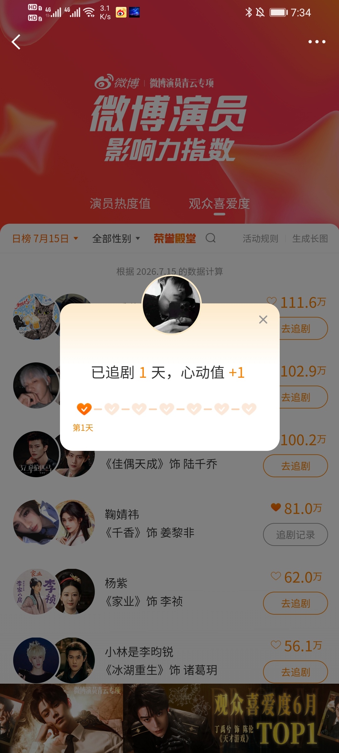 演员影响值Augenstern_星茶彼落