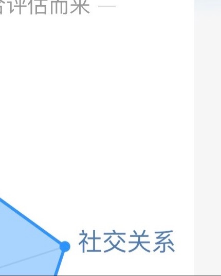 阳光信用[超话]  ☀️想涨ygxy的宝可以来和我互动啦[抱一抱]☀️🉑转 ?