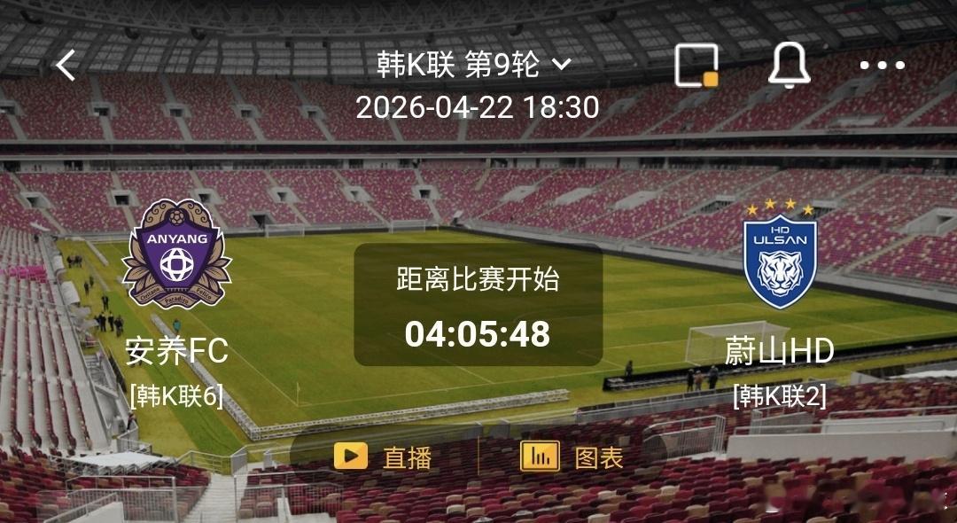 安养FC VS 蔚山HD 一、安养FC 有利情报安养FC奥利维拉近10场比赛贡献