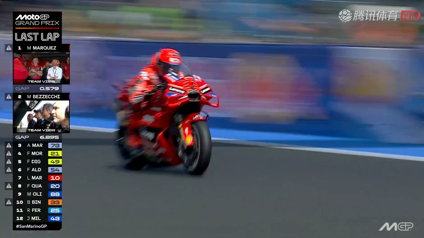马奎兹生涯99胜！！！百胜近在咫尺了2025MotoGP圣马力诺大奖赛 ​​​