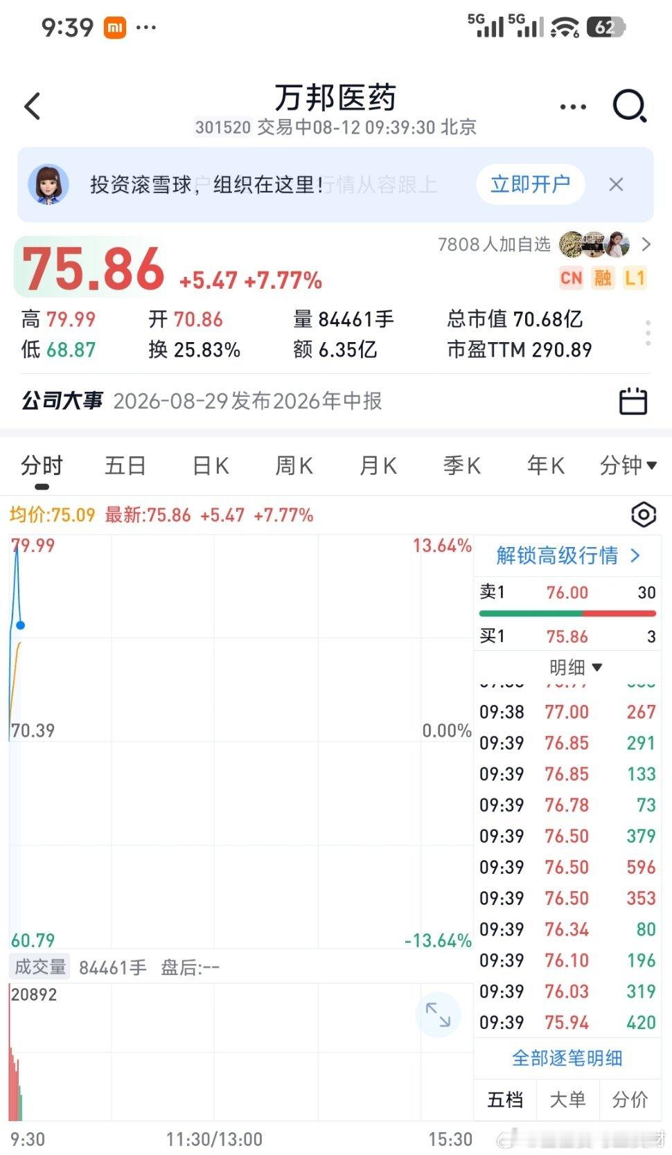 万邦医药（301520）可留意｜临床CRO一体化服务标的 