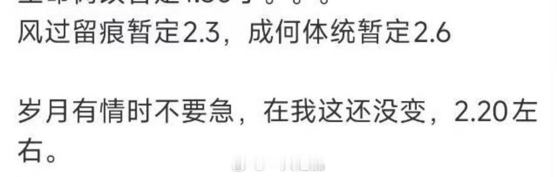 龚俊《风过留痕》暂定2月3日 不管是真的还是假的，期待就完了 