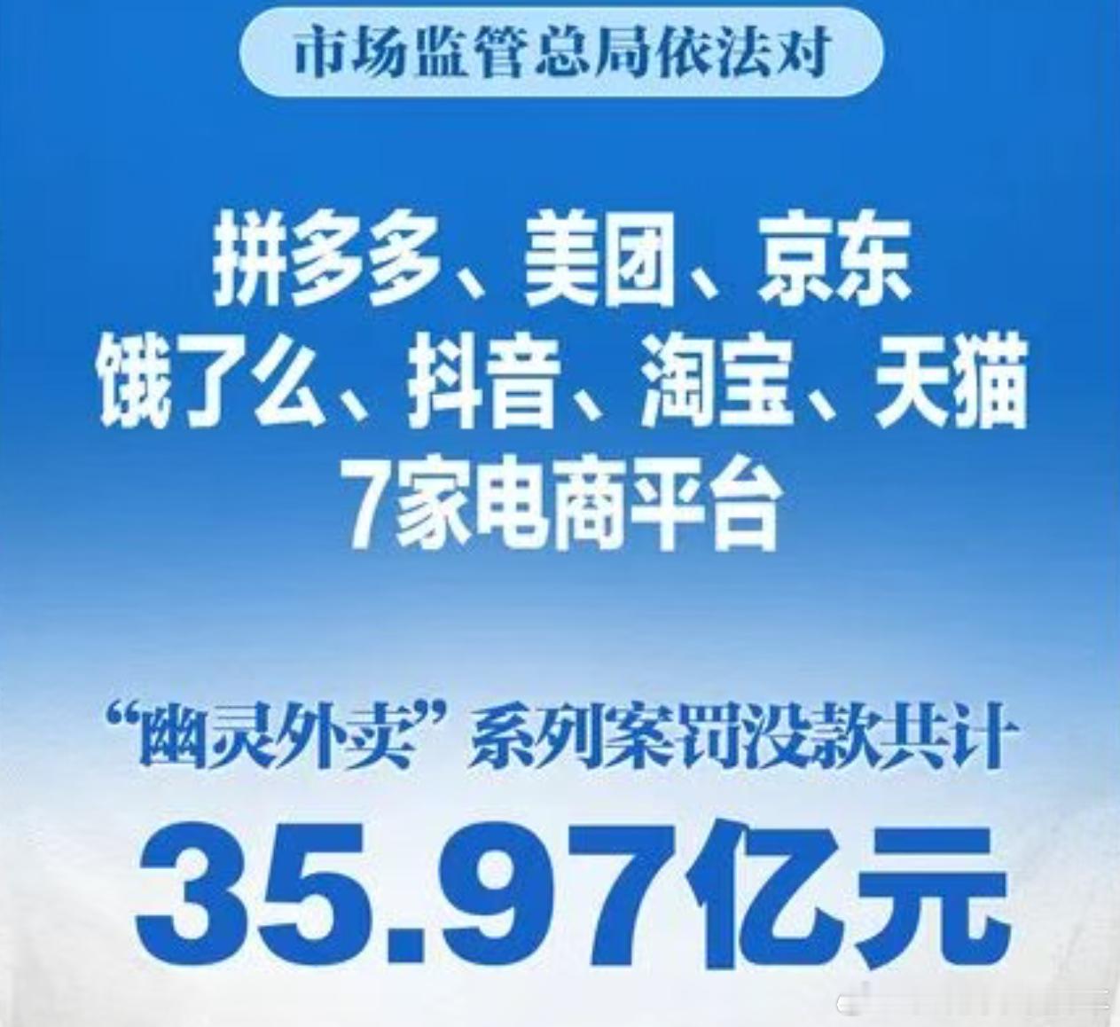 7家电商平台被罚没35.97亿元7家电商平台已下架相关幽灵店铺 怎么感觉对于这些