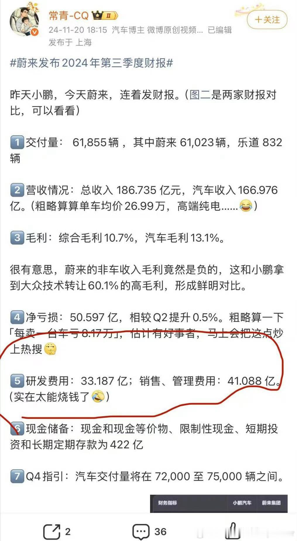 这位不知道是什么角色，也许是隐藏哪个大汽车集团的CEO！建议这个，建议那个的！好