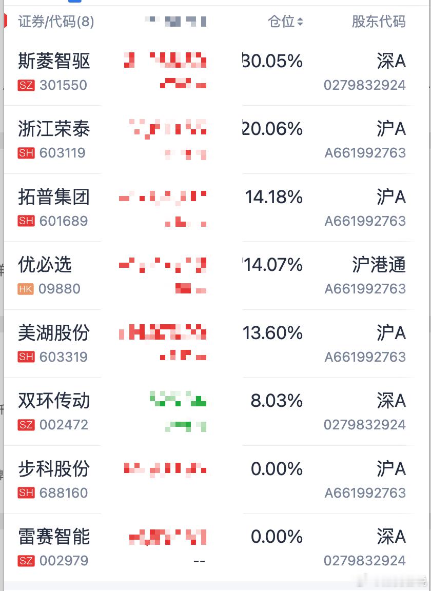 满手机器人的赢麻了