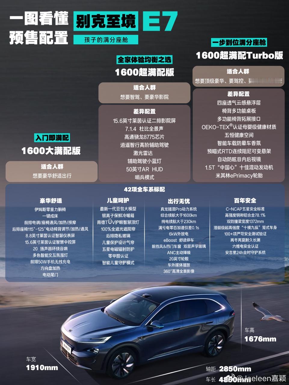 别克至境E7三大配置区分汽车别克至境E7  