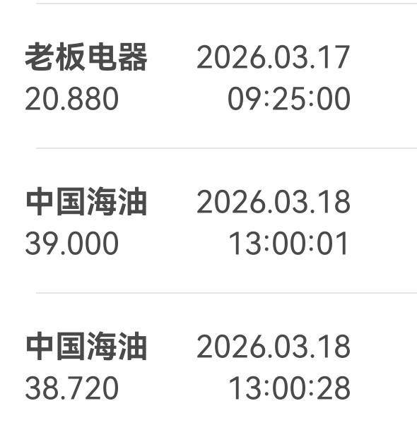 今日看盘 引领者今日超短线交易，不构成投资建议。 